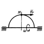 Решение задачи 11.4.5 из сборника Кепе О.Э.
