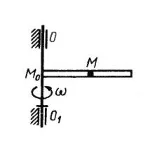 Решение задачи 11.4.6 из сборника Кепе О.Э.