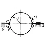 Решение задачи 11.4.8 из сборника Кепе О.Э.