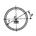 Решение задачи 17.2.4 из сборника Кепе О.Э.