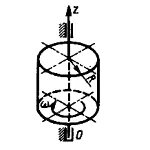 Решение задачи 17.2.5 из сборника Кепе О.Э.