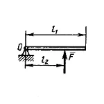 Решение задачи 17.3.24 из сборника Кепе О.Э.