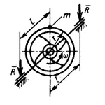 Решение задачи 17.4.16 из сборника Кепе О.Э.