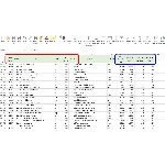 База сайтов - 1 млн доменов с беклинками
