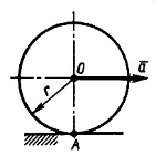 Решение задачи 17.2.16 из сборника Кепе О.Э.