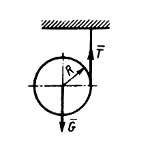 Решение задачи 16.2.17 из сборника Кепе О.Э.