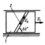 Решение задачи 11.3.14 из сборника Кепе О.Э.
