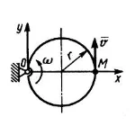 Решение задачи 11.5.2 из сборника Кепе О.Э.