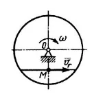 Решение задачи 11.5.3 из сборника Кепе О.Э.