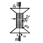 Решение задачи 11.5.5 из сборника Кепе О.Э.