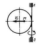 Решение задачи 11.5.8 из сборника Кепе О.Э.