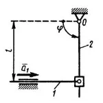 Решение задачи 11.5.9 из сборника Кепе О.Э.