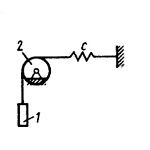 Решение задачи 19.3.21 из сборника Кепе О.Э.
