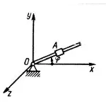 Решение задачи 11.1.7 из сборника Кепе О.Э.