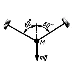Решение задачи 17.1.15 из сборника Кепе О.Э.