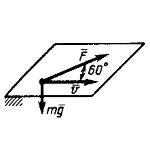 Решение задачи 17.1.21 из сборника Кепе О.Э.