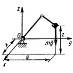 Решение задачи 17.1.23 из сборника Кепе О.Э.