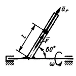 Решение задачи 17.1.25 из сборника Кепе О.Э.