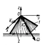 Решение задачи 10.1.9 из сборника Кепе О.Э.