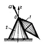 Решение задачи 10.1.10 из сборника Кепе О.Э.