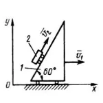 Решение задачи 11.1.4 из сборника Кепе О.Э.