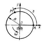 Решение задачи 11.1.8 из сборника Кепе О.Э.