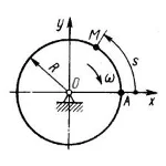 Решение задачи 11.1.9 из сборника Кепе О.Э.