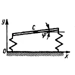 Решение задачи 16.2.2 из сборника Кепе О.Э.