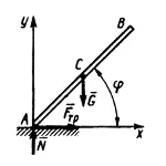Решение задачи 16.2.10 из сборника Кепе О.Э.