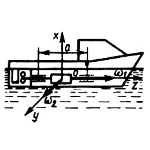 Решение задачи 16.3.16 из сборника Кепе О.Э.