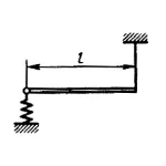 Решение задачи 17.3.40 из сборника Кепе О.Э.