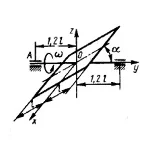 Решение задачи 17.4.17 из сборника Кепе О.Э.