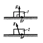 Решение задачи 18.1.6 из сборника Кепе О.Э.