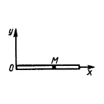 Решение задачи 18.1.8 из сборника Кепе О.Э.
