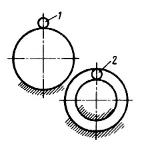 Решение задачи 18.1.9 из сборника Кепе О.Э.