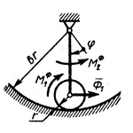 Решение задачи 19.1.3 из сборника Кепе О.Э.