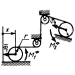 Решение задачи 19.1.4 из сборника Кепе О.Э.