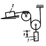Решение задачи 19.1.6 из сборника Кепе О.Э.