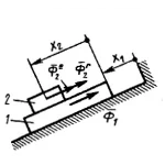 Решение задачи 19.1.7 из сборника Кепе О.Э.
