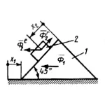 Решение задачи 19.1.11 из сборника Кепе О.Э.