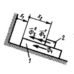 Решение задачи 19.1.12 из сборника Кепе О.Э.