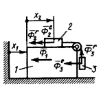 Решение задачи 19.1.13 из сборника Кепе О.Э.