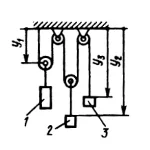 Решение задачи 20.3.15 из сборника Кепе О.Э.
