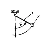 Решение задачи 20.4.9 из сборника Кепе О.Э.