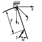 Решение задачи 22.3.4 из сборника Кепе О.Э.