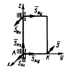 Решение задачи 22.3.12 из сборника Кепе О.Э.