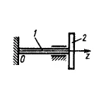Решение задачи 21.1.7 из сборника Кепе О.Э.