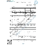 What a Wonderful World (Вокал Гитара Ноты Табы)