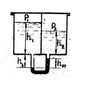 Задачи по гидравлике разные №3