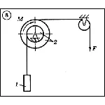Диевский В.А. - Решение задачи Д4 вариант 8 задание 2